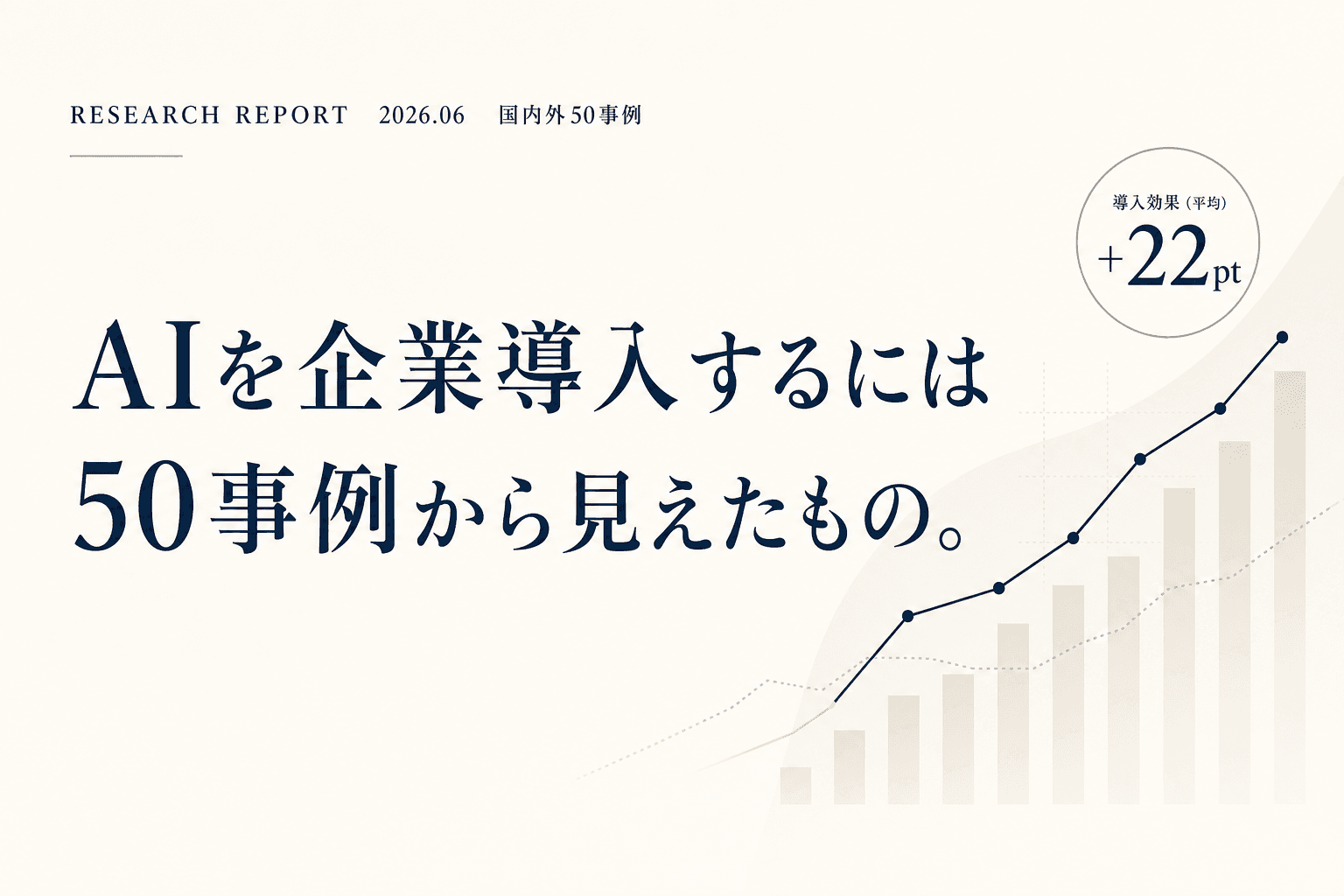 AIを企業導入するには ─ 50事例から見えたもの