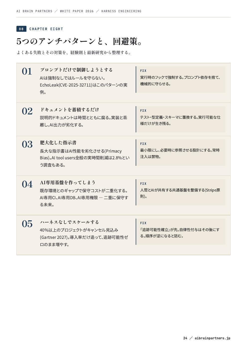 5つのアンチパターンと回避策