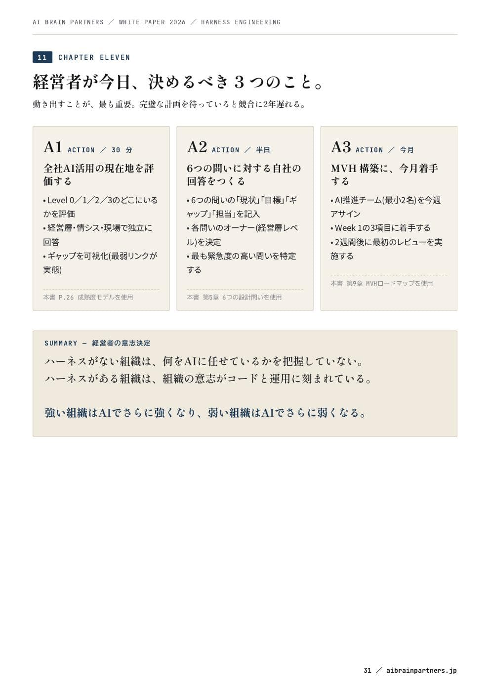 経営者が今日決めるべき3つのこと