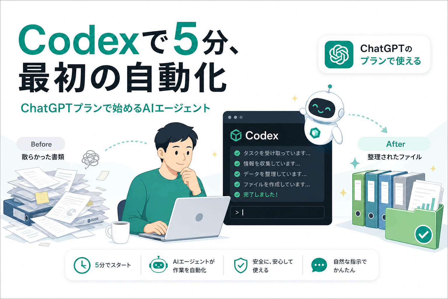 Codexで5分、最初の自動化（ChatGPTプランで始めるAIエージェント）