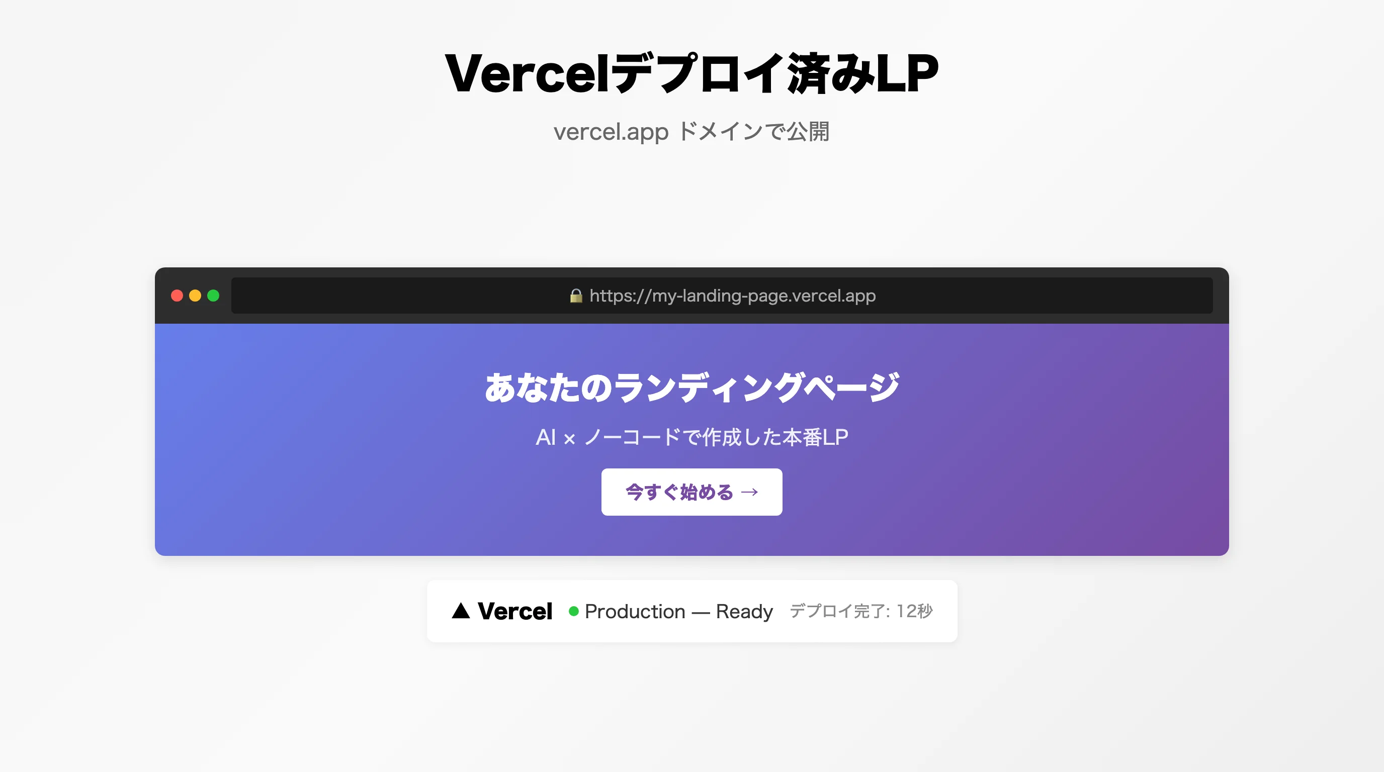ターミナルからVercelにデプロイする流れのイメージ