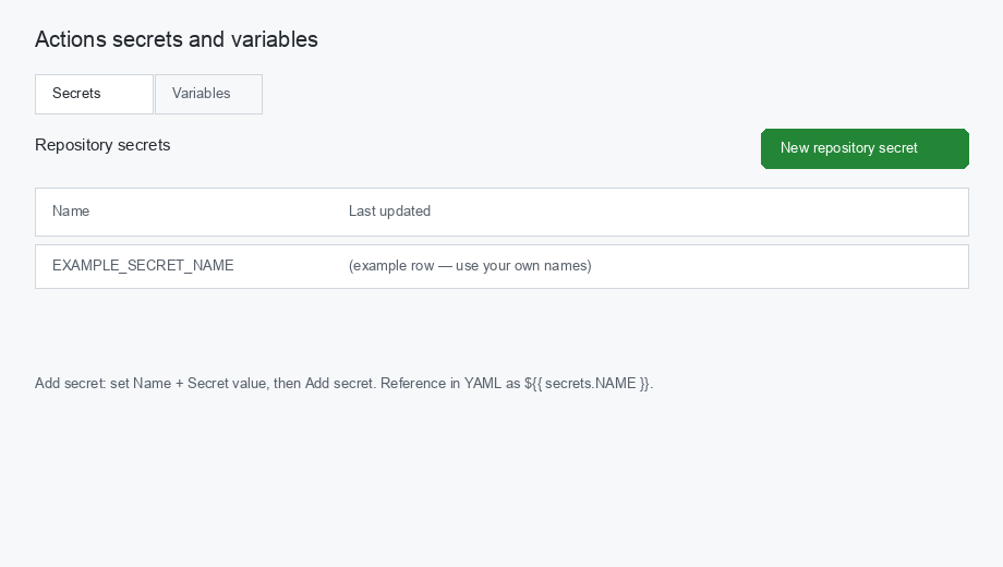 Registro de nombre y valor con New repository secret